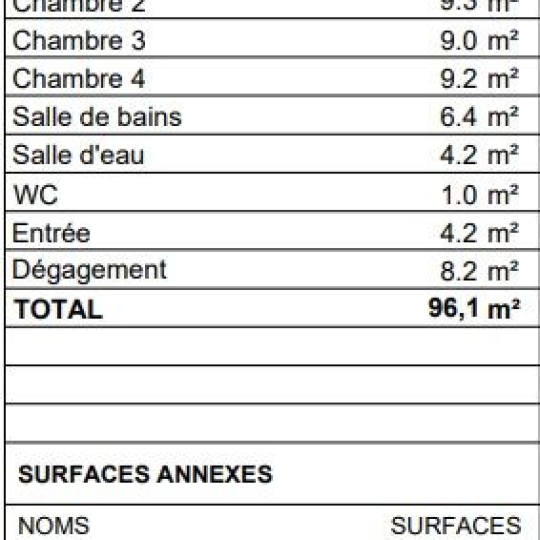  Annonces GENNEVILLIERS : Appartement | MEUDON (92190) | 96 m2 | 594 000 € 